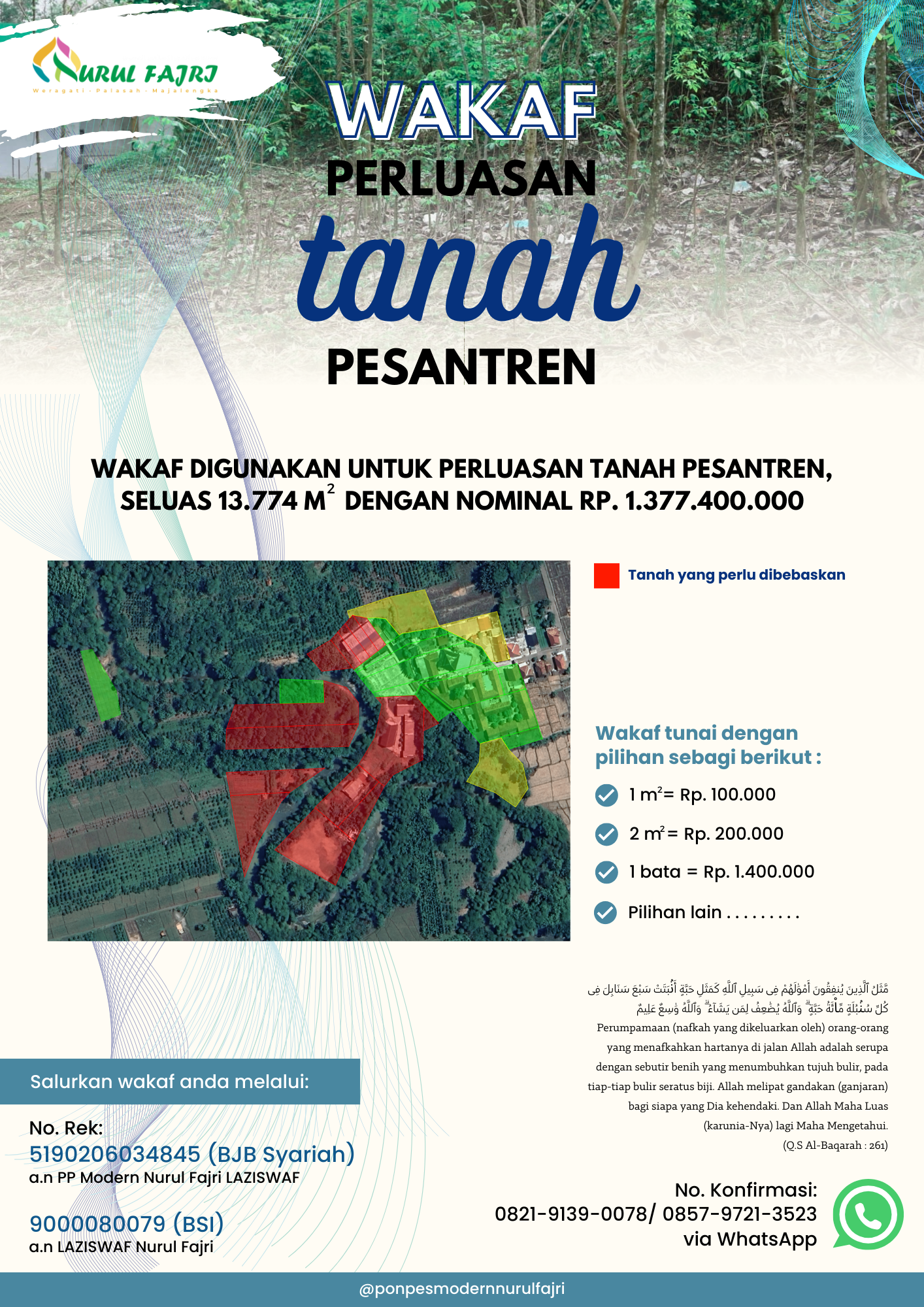 Wakaf Perluasan Tanah